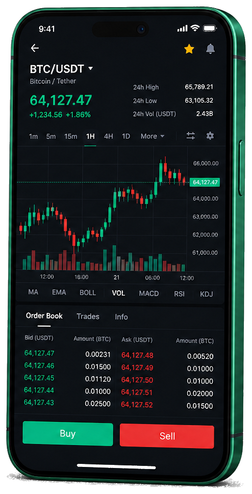 Pevná Zyskonvale mobilní obchodní aplikace — živý graf BTC/USDT, kniha objednávek a prostředí pro nákup a prodej